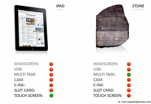 Tablet Comparison - iPad vs Ancient Stone