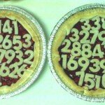 Very Accurate Value on Pi on Two Pies - Pi Day Idea