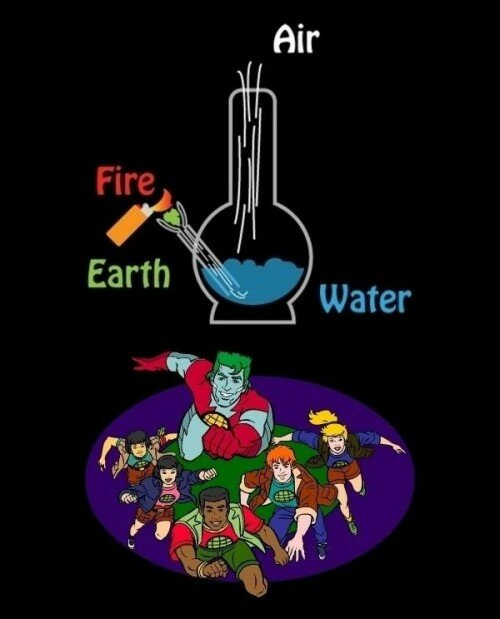 Marijuana Bong = Air, Fire, Earth, Water for Superpowers